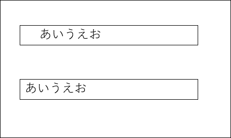 Powerpointのテキストボックスの文字が左づめにならない It情報