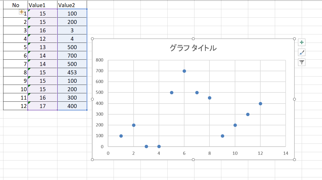 Excel16とexcel19の違い テキストデータの取り込み It情報